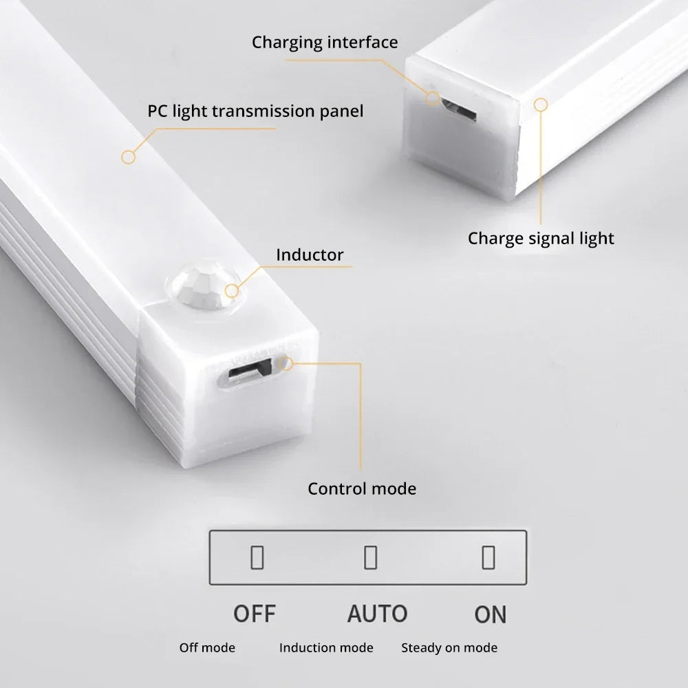 Night Lights Wireless Motion Sensor Lamp