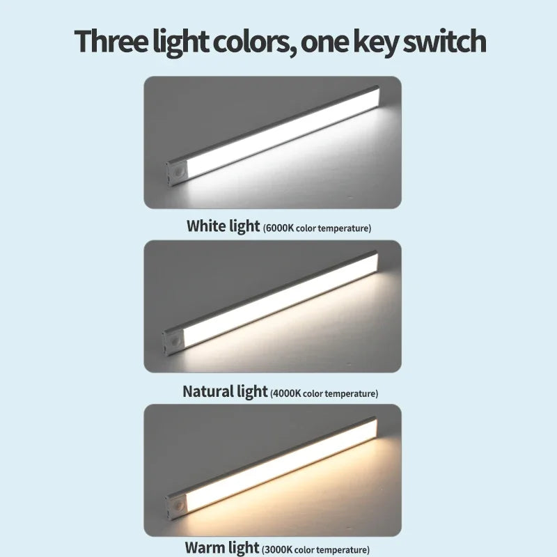 Ultra Thin Lights Motion Sensor