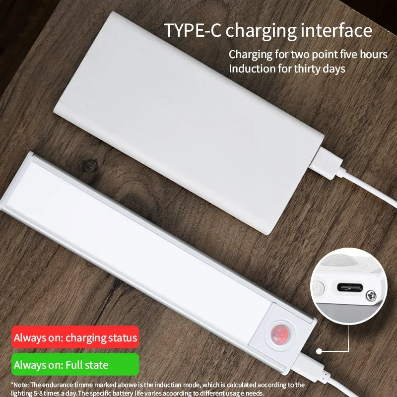 Ultra Thin Lights Motion Sensor