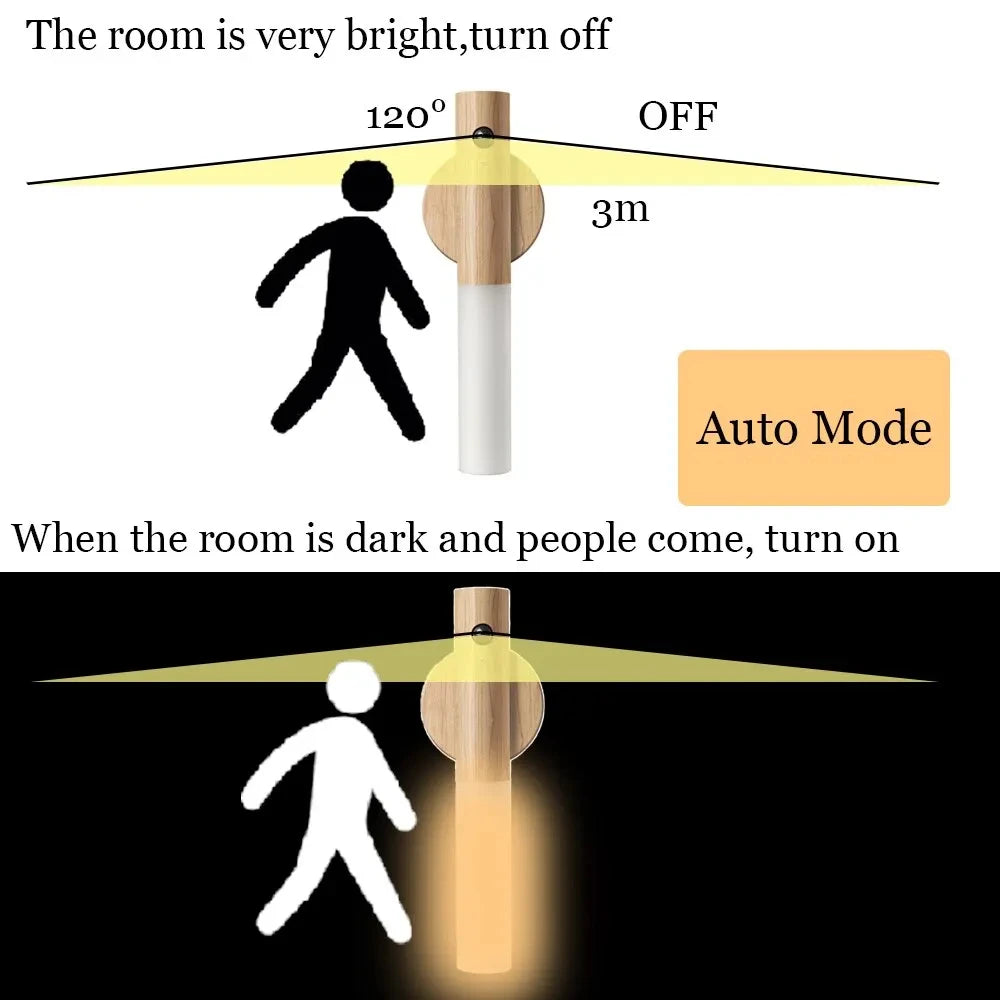 Motion Sensor Night Light 3 Colors