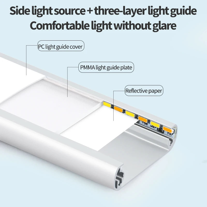 Ultra Thin Lights Motion Sensor