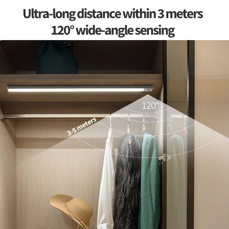 Ultra Thin Lights Motion Sensor