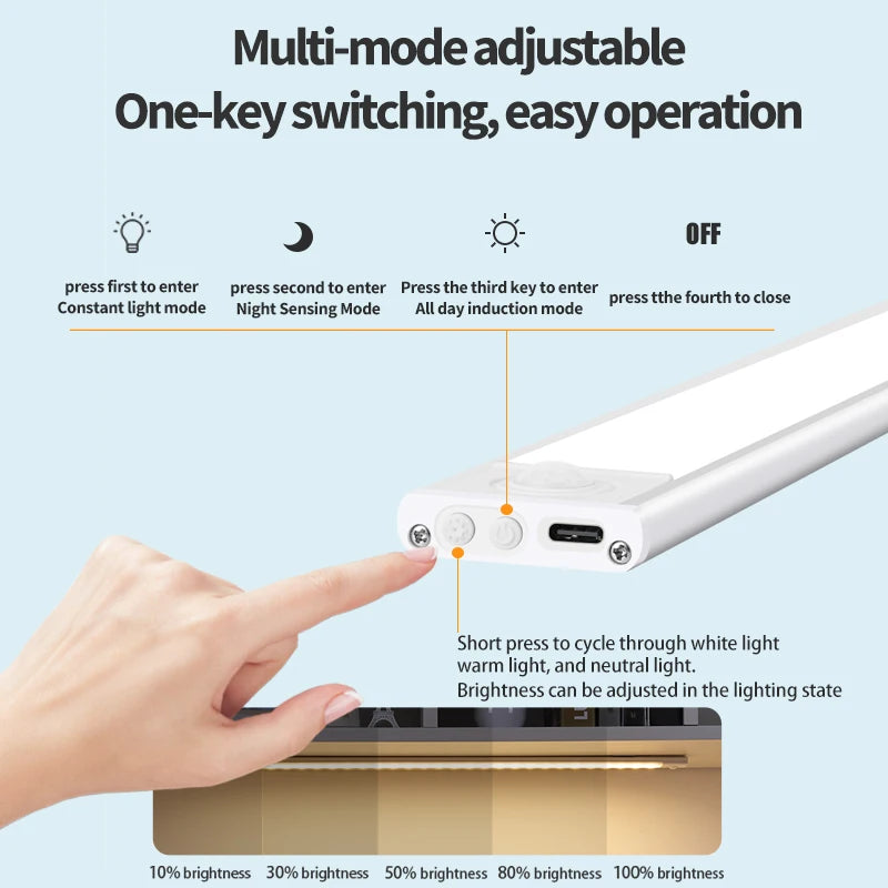 Ultra Thin Lights Motion Sensor