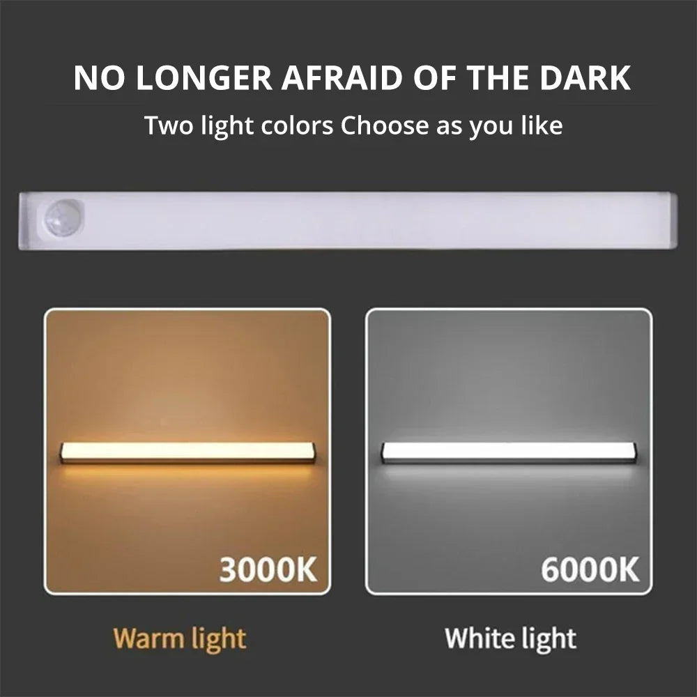 Night Lights Wireless Motion Sensor Lamp