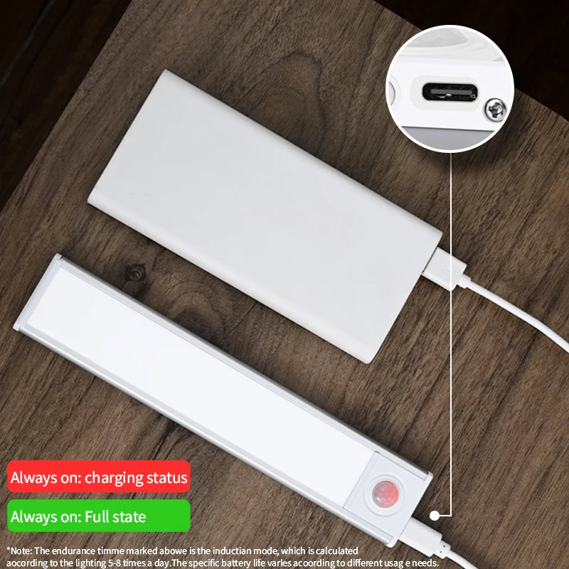 Ultra Thin Lights Motion Sensor