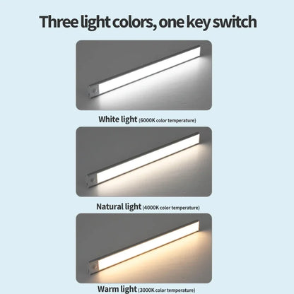 Ultra Thin Lights Motion Sensor