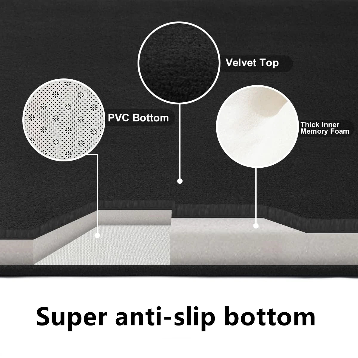 Bathroom anti slip floor mat