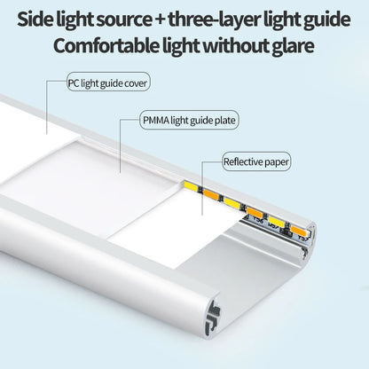 Ultra Thin Lights Motion Sensor