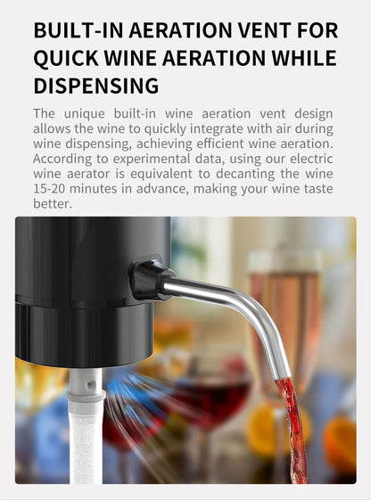 Rechargeable Electric Wine Dispenser